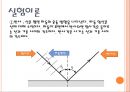 수면파 간섭 실험 3페이지