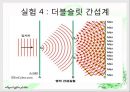 마이크로웨이브실험 21페이지