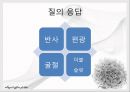 마이크로웨이브실험 26페이지