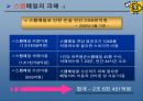 스팸메일- 기업윤리적 접근…  9페이지
