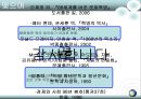 독일의 68운동  28페이지