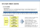북한음식 전문점 프렌차이즈 사업계획서 6페이지