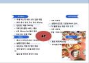북한음식 전문점 프렌차이즈 사업계획서 17페이지