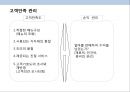 북한음식 전문점 프렌차이즈 사업계획서 22페이지