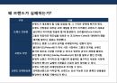 브랜드 마케팅 실패사례 및 분석 3페이지