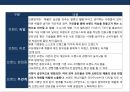 브랜드 마케팅 실패사례 및 분석 4페이지