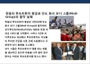 브랜드 마케팅 실패사례 및 분석 7페이지