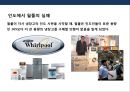 브랜드 마케팅 실패사례 및 분석 9페이지