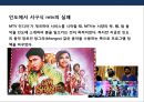 브랜드 마케팅 실패사례 및 분석 10페이지