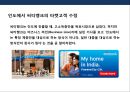 브랜드 마케팅 실패사례 및 분석 12페이지