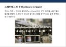 브랜드 마케팅 실패사례 및 분석 17페이지