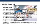 브랜드 마케팅 실패사례 및 분석 23페이지