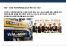 브랜드 마케팅 실패사례 및 분석 24페이지