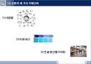 건설 프로그램 관리 14페이지