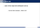 건설 프로그램 관리 21페이지