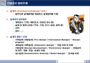건설 프로그램 관리 27페이지