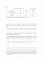 정보화 사회의 빛과 그림자  5페이지