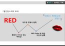 서비스마케팅-생활 속의 서비스 사례 24페이지