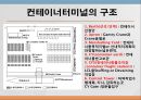 무역실무-국제운송 13페이지