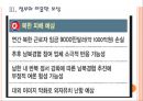 [개성공단]개성공단의 문제점과 해결방안 PPT자료 11페이지