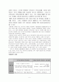 한국_기업의_연봉제_도입사례 5페이지