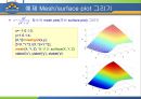 MATLAB 매트랩 9페이지