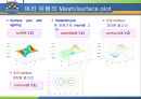 MATLAB 매트랩 13페이지