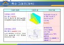 MATLAB 매트랩 15페이지