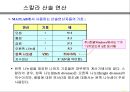 MATLAB01 12페이지