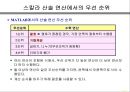 MATLAB01 13페이지