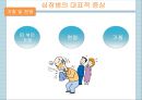 심장병 원인, 증상, 치료 ppt 9페이지