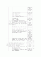 [인문과학] 청각구두식 교수법을 적용한 지도안 2페이지
