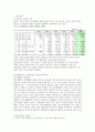국제결혼과 다문화가정 2페이지