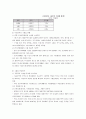 [전자무역론] 중국의 경제와 한국과의 무역 6페이지