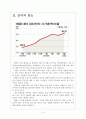 [애플분석]애플의 수익감소와 판매부진에 따른 영향 보고서 4페이지