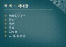 백내장과 녹내장.ppt 2페이지
