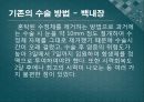 백내장과 녹내장.ppt 14페이지