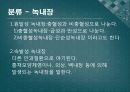 백내장과 녹내장.ppt 23페이지