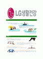 [LG생활건강-최신공채합격자기소개서]LG생활건강자기소개서자소서,LG생활건강자소서자기소개서,생활건강자소서,합격자기소개서,생활건강합격자소서,LG생활건강 6페이지