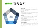 Daum vs Naver 14페이지