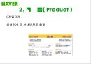 Daum vs Naver 30페이지