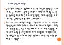 [대체휴일제]대체휴일제 도입에 대한 찬성과 반대입장 PPT자료 6페이지