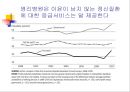 민간의료보험과 영리병원 -비판적 시각에서.ppt 35페이지