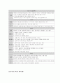 심리평가 9페이지