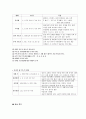 심리평가 10페이지