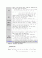 심리치료개관 5페이지