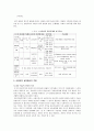 [정신건강론] 정신역동적 모델의 등장배경과 이론적 기반 및 사회복지실천에서의 적용 9페이지