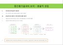 국민건강증진 종합계획 2010 중간평가 및 11페이지