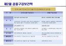 공중구강보건학 10페이지