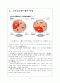 [모바일시장] 모바일쇼핑의 증가에 따른 변화와 전망 보고서 3페이지